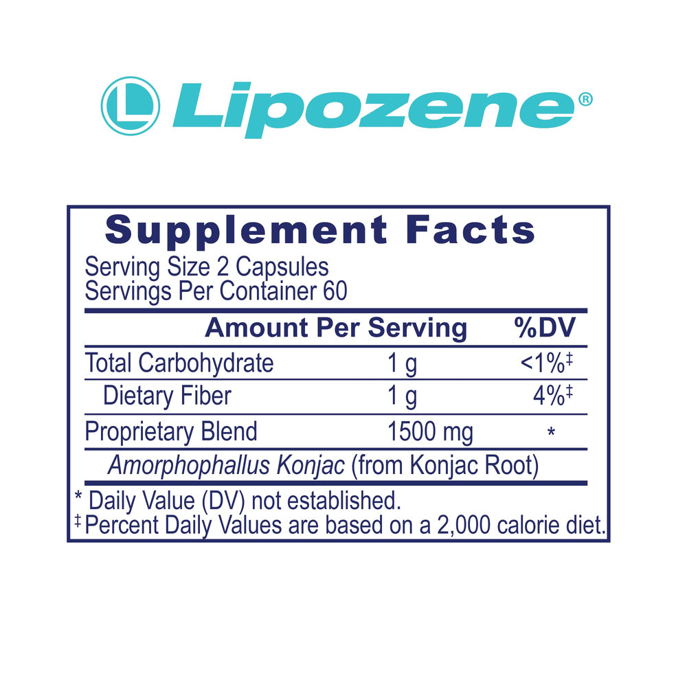 Detalle de etiqueta Lipozene resaltando ingredientes clave y confianza