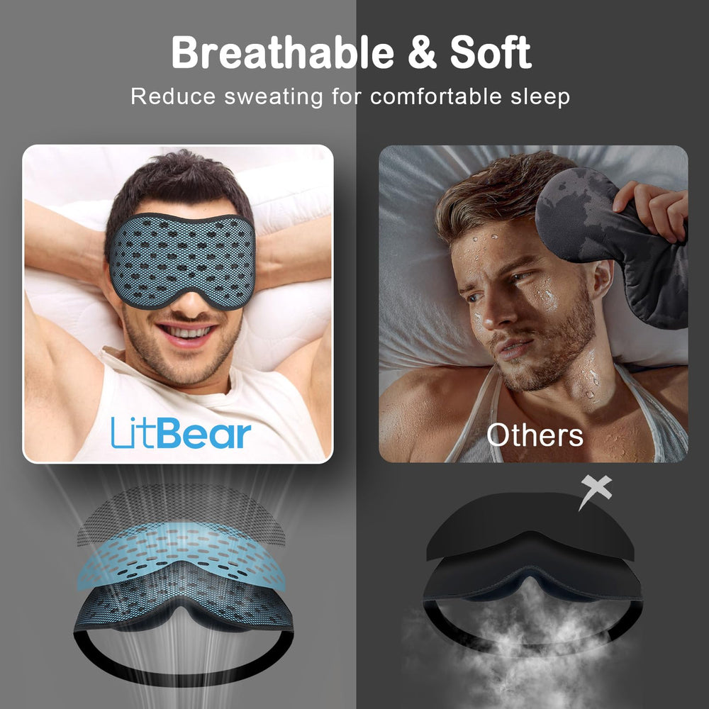 LitBear tejido de malla y esponja aireada para ventilación nocturna