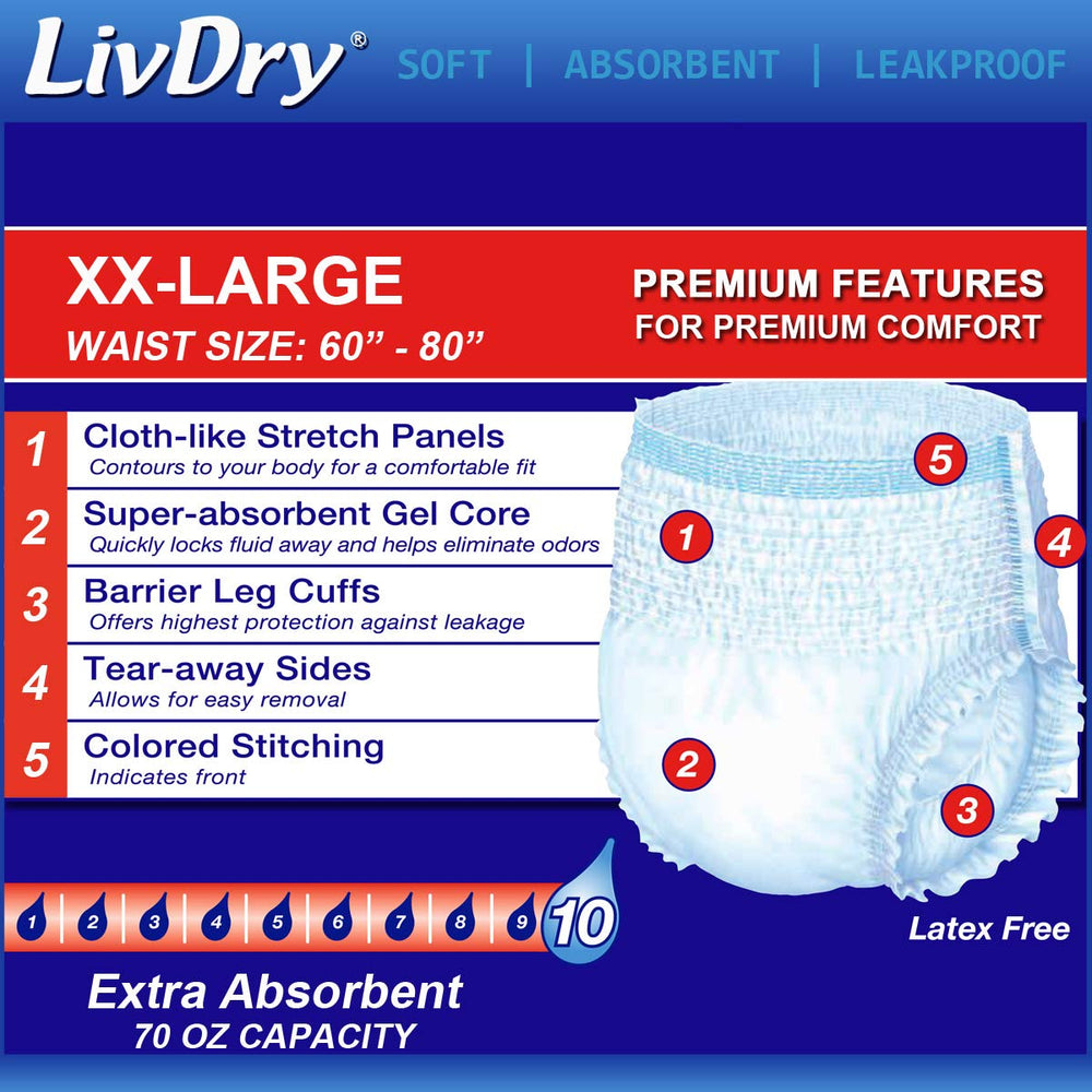 LivDry textura exterior suave para más confort nocturno