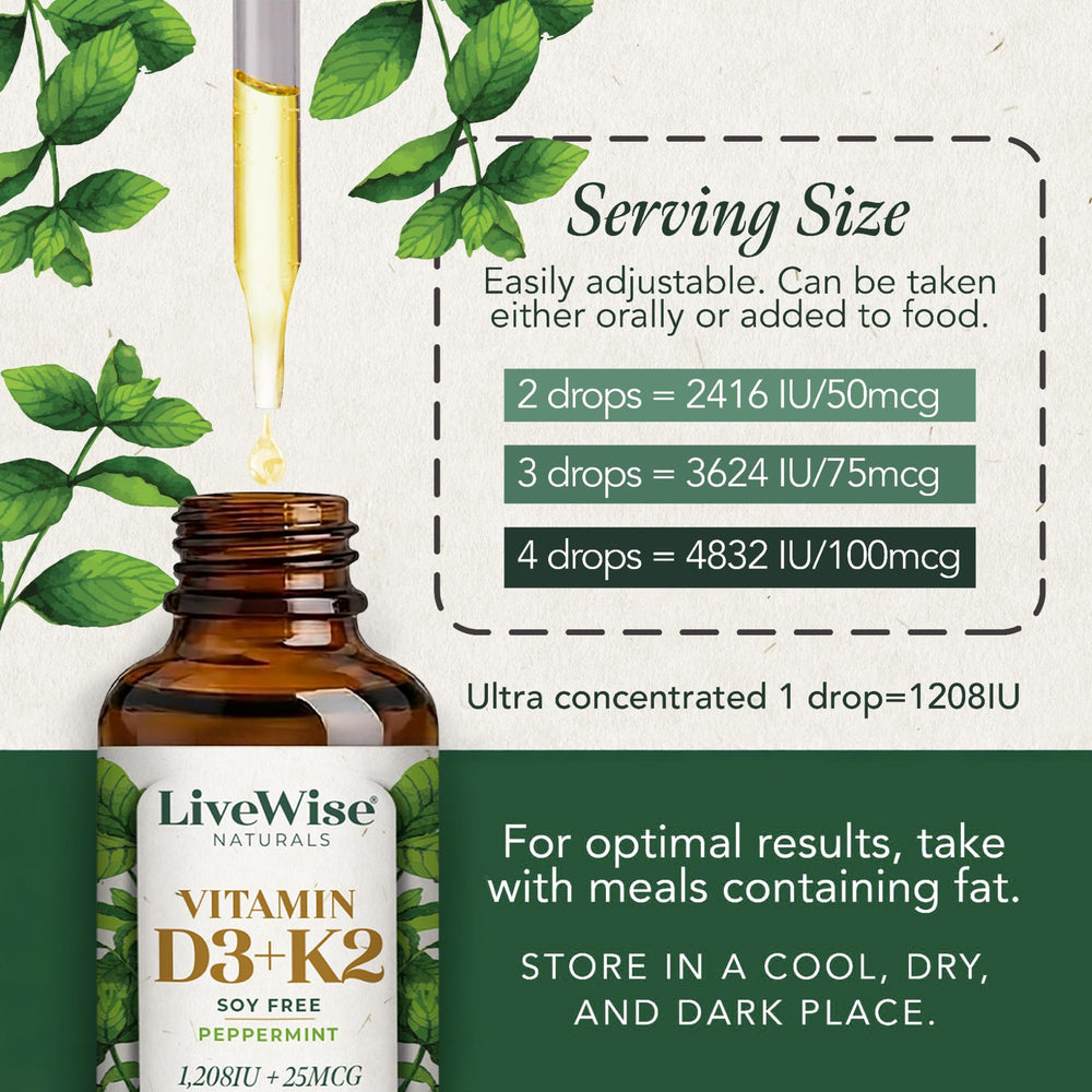 Live Wise Naturals etiqueta en detalle con ingredientes claros, confianza del producto
