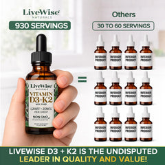 Live Wise Naturals gota en primer plano que muestra textura y concentración
