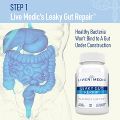 Liver Medic en cocina junto a alimentos para mostrar integración diaria