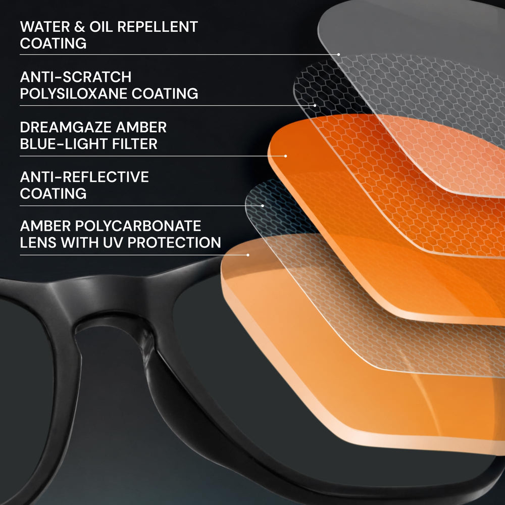 livho gafas sobre escritorio durante trabajo frente al monitor