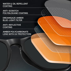 livho gafas sobre escritorio durante trabajo frente al monitor