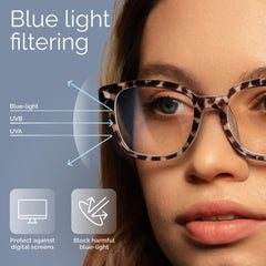 livho detalle de la lente mostrando recubrimiento antirreflejo y claridad