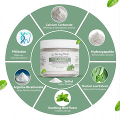 Living Well with Dr. Michelle persona cepillándose para higiene suave y confort