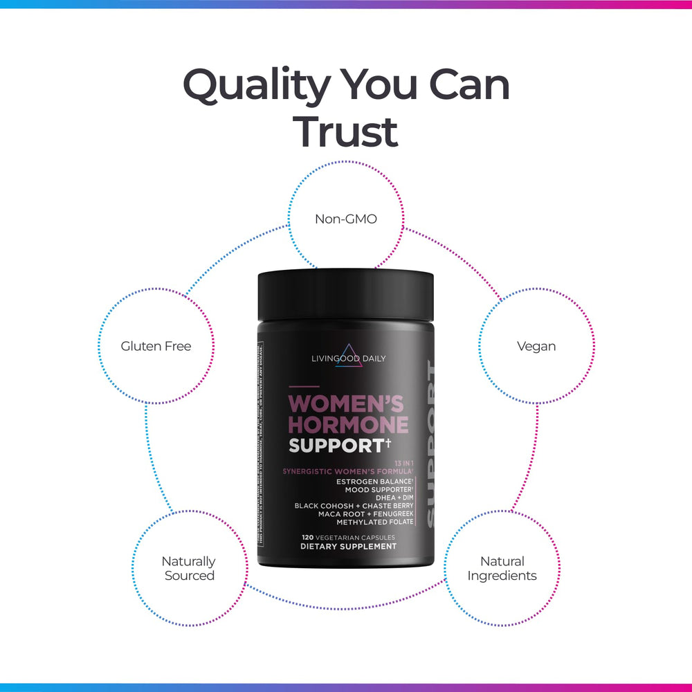 Livingood Daily etiqueta con ingredientes, transparencia y limpieza
