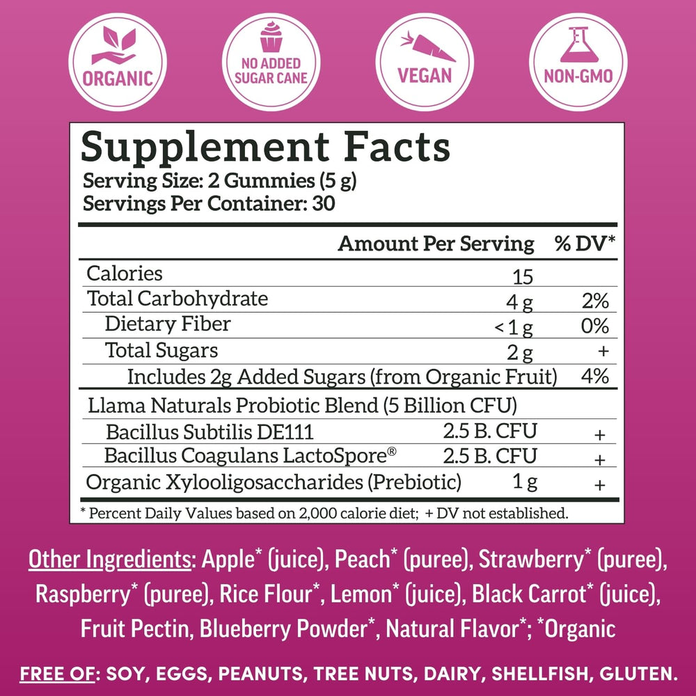 Llama Naturals gomita en mano lista para tomar, conveniencia diaria