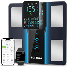 LOFTILLA vista frontal con pantalla LED mostrando métricas, permite lectura rápida