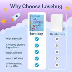 LOVEBUG polvo mezclado en leche fría para administración cómoda