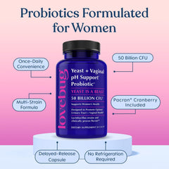 LOVEBUG producto usado en rutina diaria para apoyar equilibrio vaginal y digestivo