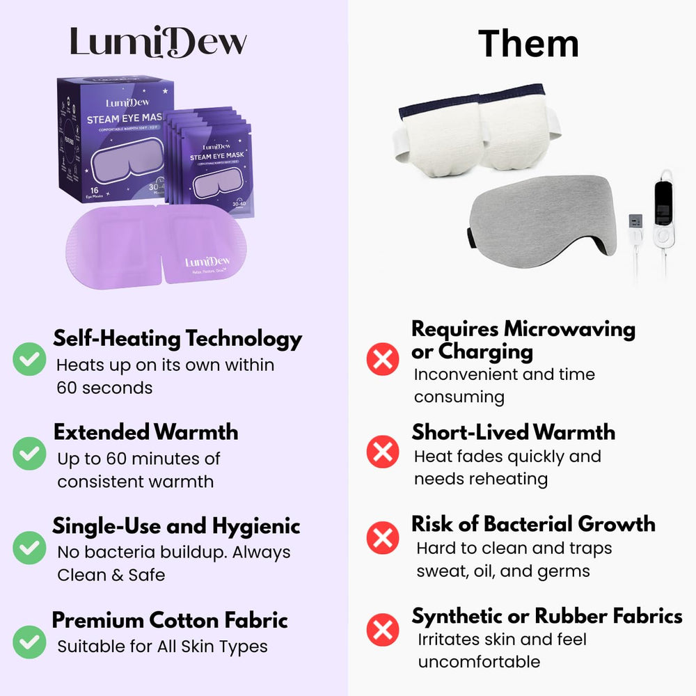 Persona recostada usando LumiDew para descansar y mejorar sueño