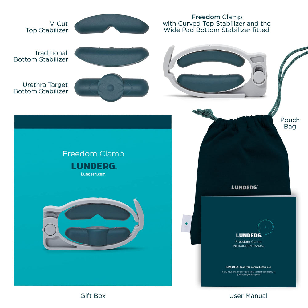 Lunderg material sin metal apto para controles y exámenes con mayor seguridad
