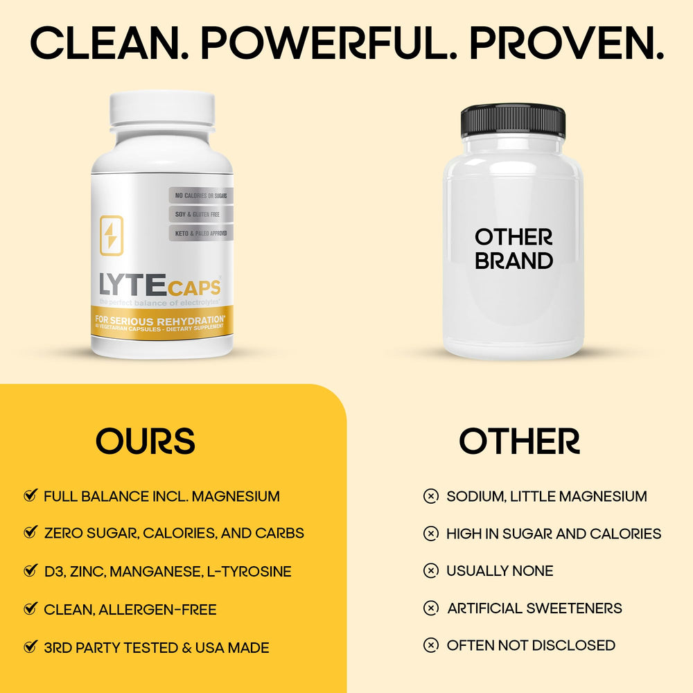 LyteLine Electrolyte Capsules: envase de 60 cápsulas, fácil de transportar para viaje.