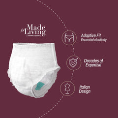 Made for Living núcleo absorbente demostrado, alta capacidad protectora