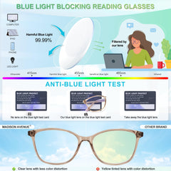Madison Avenue gafas en uso leyendo, claridad y menos reflejos