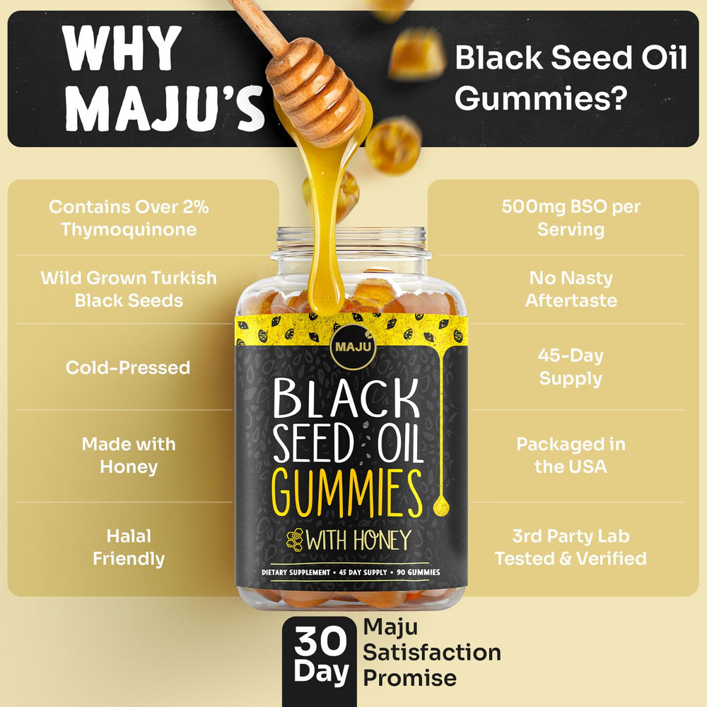 Maju Superfoods gominola junto a moneda para comparar tamaño