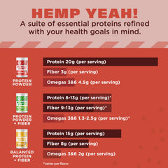 Ingredients label focusing on two-ingredient formula from Manitoba Harvest Hemp Yeah