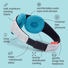 Manta Sleep estuche y antifaz listos para viaje y almacenamiento práctico