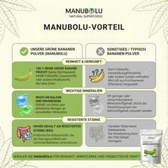 Manubolu etiqueta con lista de ingredientes 100% naturales clara
