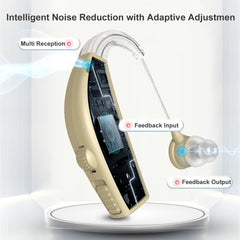 Manzelun detalle del gancho auricular flexible para ajuste cómodo