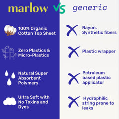 Marlow envoltorio compostable abierto destacando su descomposición