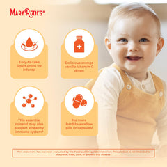 MARYRUTH'S en manos de padre, aplicación cómoda y controlada
