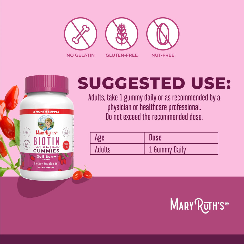 MARYRUTH'S etiqueta de ingredientes con vitaminas B y zinc claras
