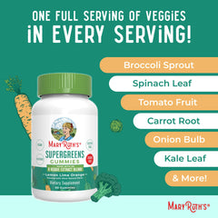 MaryRuth's ilustración de vegetales indicando la mezcla de super greens
