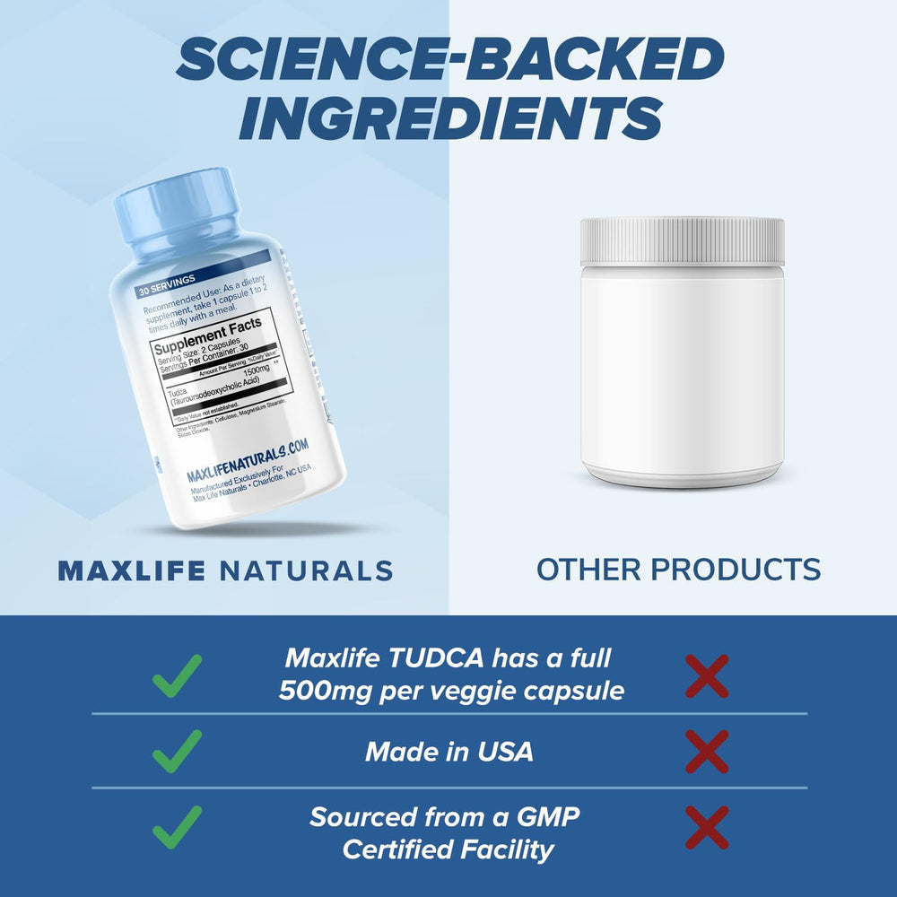 MaxLife Naturals producto junto a un vaso en rutina diaria de bienestar