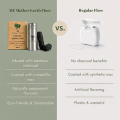 ME MOTHER EARTH uso del hilo dental entre dientes para limpieza eficaz