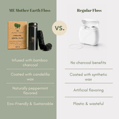 ME MOTHER EARTH detalle de fibra de carbón de bambú, tacto suave y biodegradable
