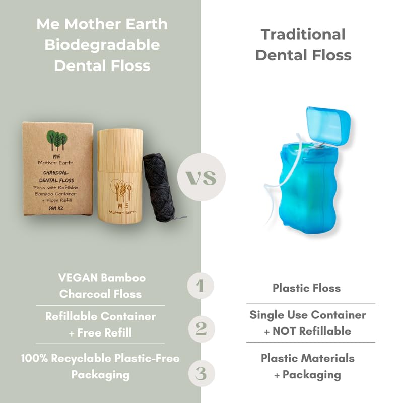 ME MOTHER EARTH uso del hilo dental en baño resaltando frescura y conveniencia