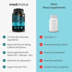 MEDCHOICE cápsula junto a monedero demuestra tamaño práctico y portabilidad