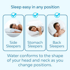 Mediflow almohada en uso con persona durmiendo de lado y buen soporte