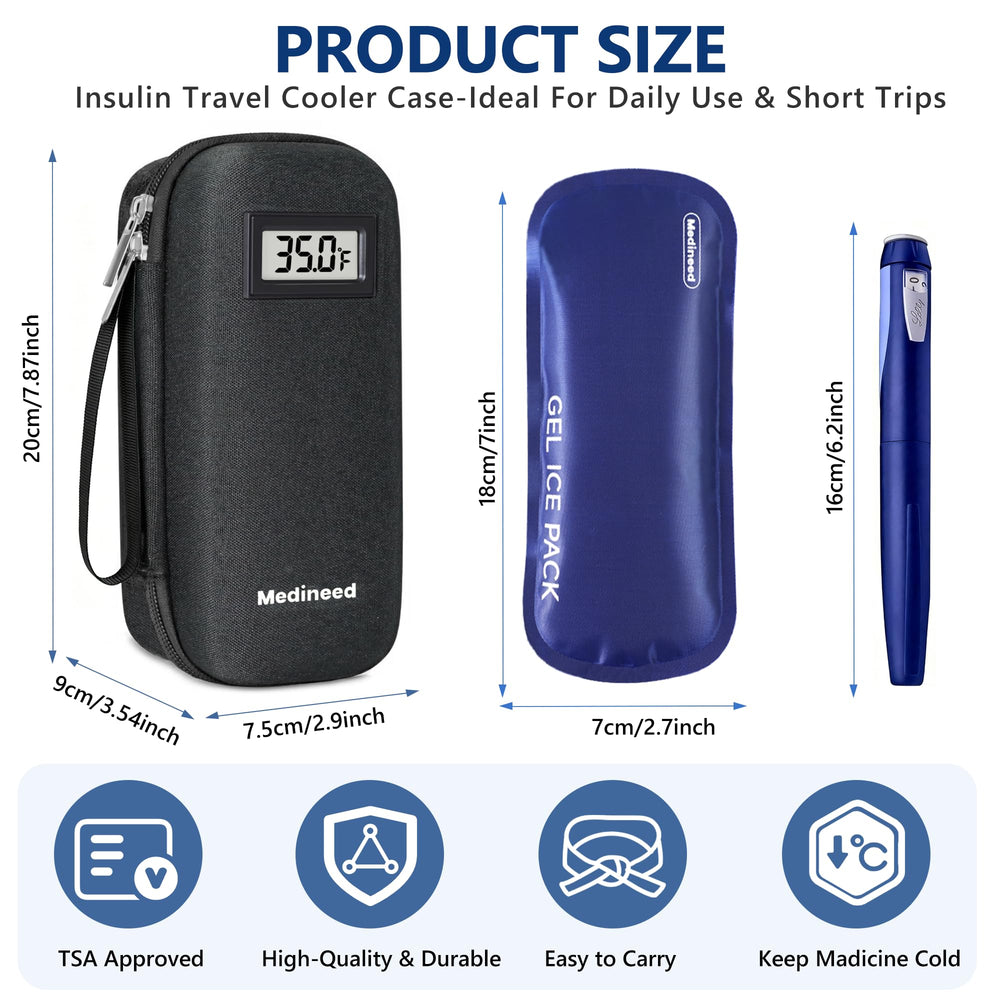 Medineed estuche en uso por viajero, conveniente y aprobado por TSA