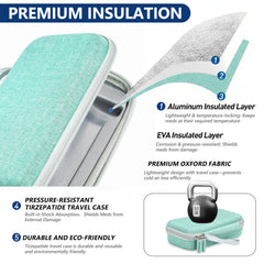 Medineed bolsillo de malla transparente para agujas y accesorios
