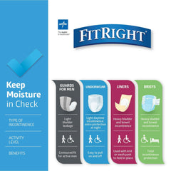 Medline FitRight vista interior del núcleo que distribuye líquido para más sequedad