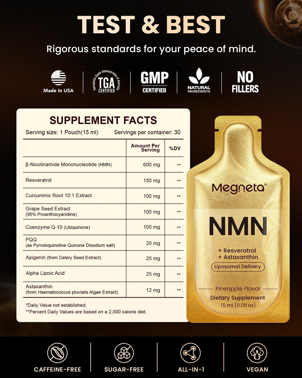 MEGNETA ingredientes PQQ y CoQ10 en cápsula ilustrada, beneficio energía mitocondrial