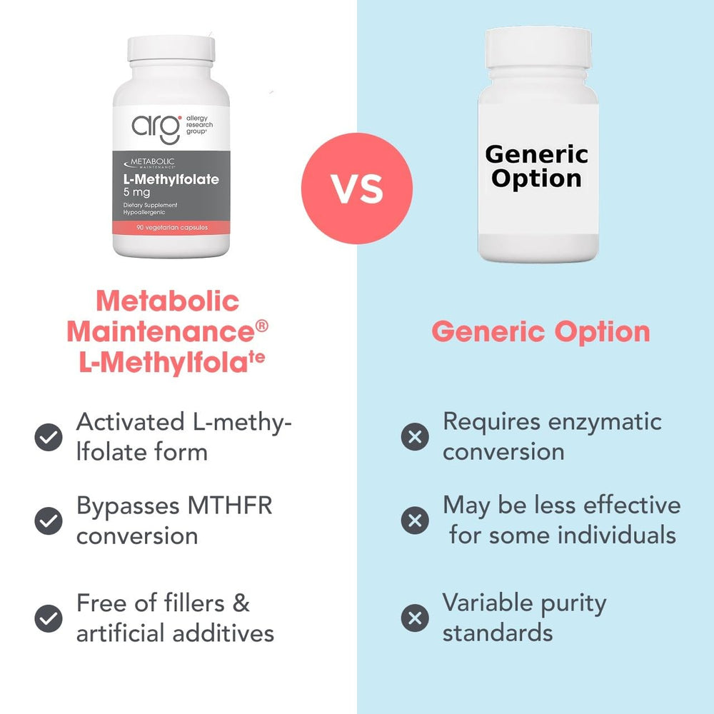 Metabolic Maintenance uso en rutina matinal ilustrando integración en hábitos diarios