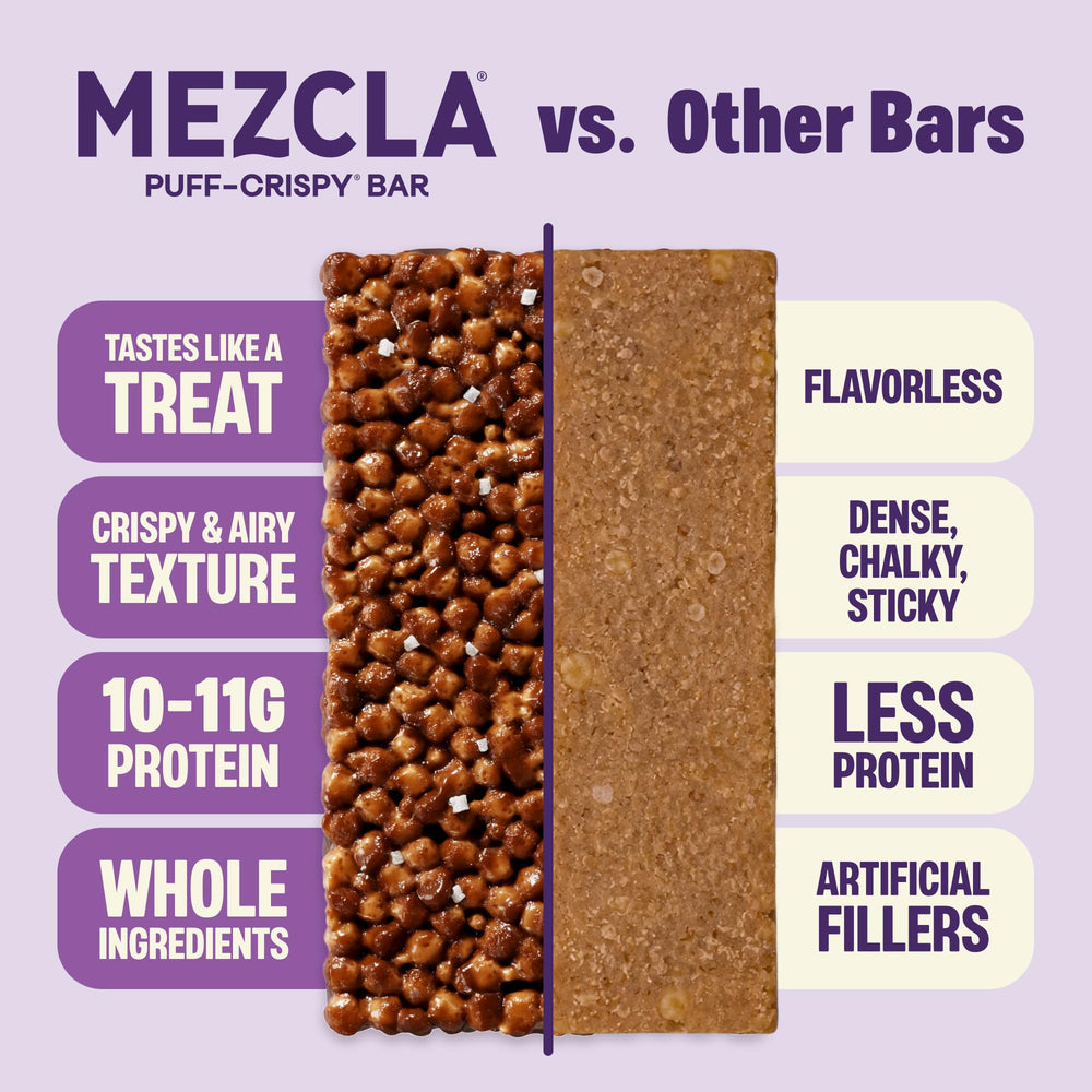 Mezcla varias barras alineadas mostrando los distintos sabores