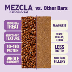 Mezcla varias barras alineadas mostrando los distintos sabores