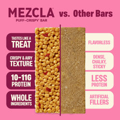 Mezcla ingredientes quinoa y crujientes de guisante, fuente de proteína