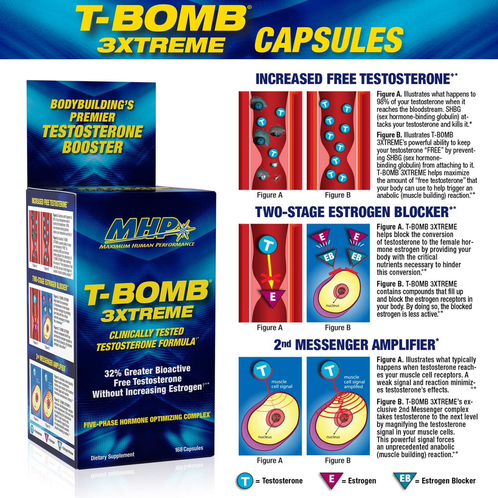 MHP T-Bomb 3xtreme etiqueta con ingredientes destacando fórmula multicomponente