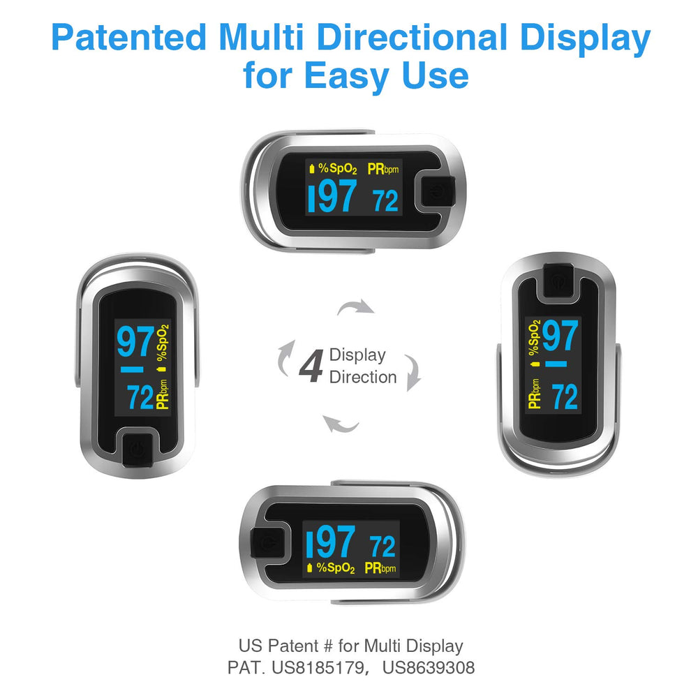 Mibest detalle de pantalla OLED mostrando SpO2 y pulso claramente
