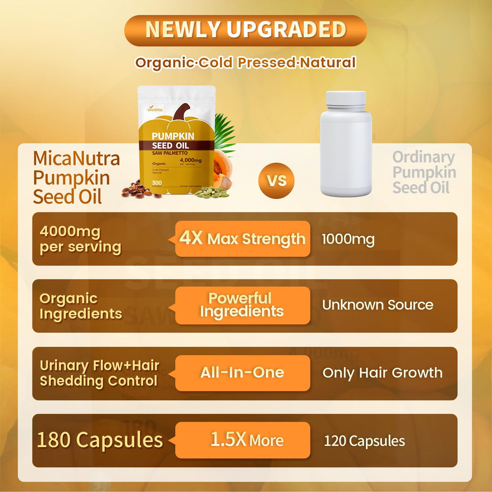 MicaNutra toma de cápsula con agua para mejor absorción de nutrientes