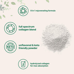 Micro Ingredients cucharada con porción para comparar tamaño y dosificación práctica