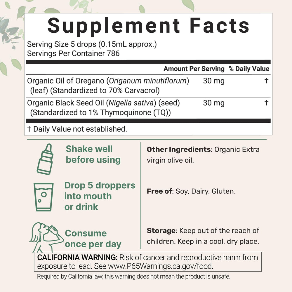 Micro Ingredients primer plano del gotero para dosificación precisa