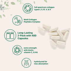 Micro Ingredients envase abierto con cápsulas listo para usar y conveniencia