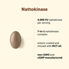 Micro Ingredients cápsula en mano para comparar tamaño y facilidad de toma